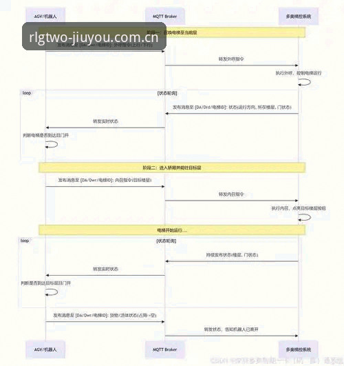 揭秘RLG2赛事数据官方下载：九游体育平台隐藏的数据逻辑